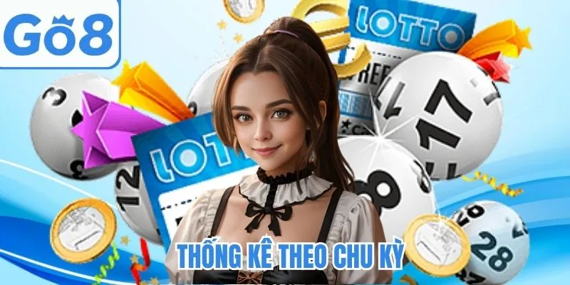 Thống kê theo chu kỳ